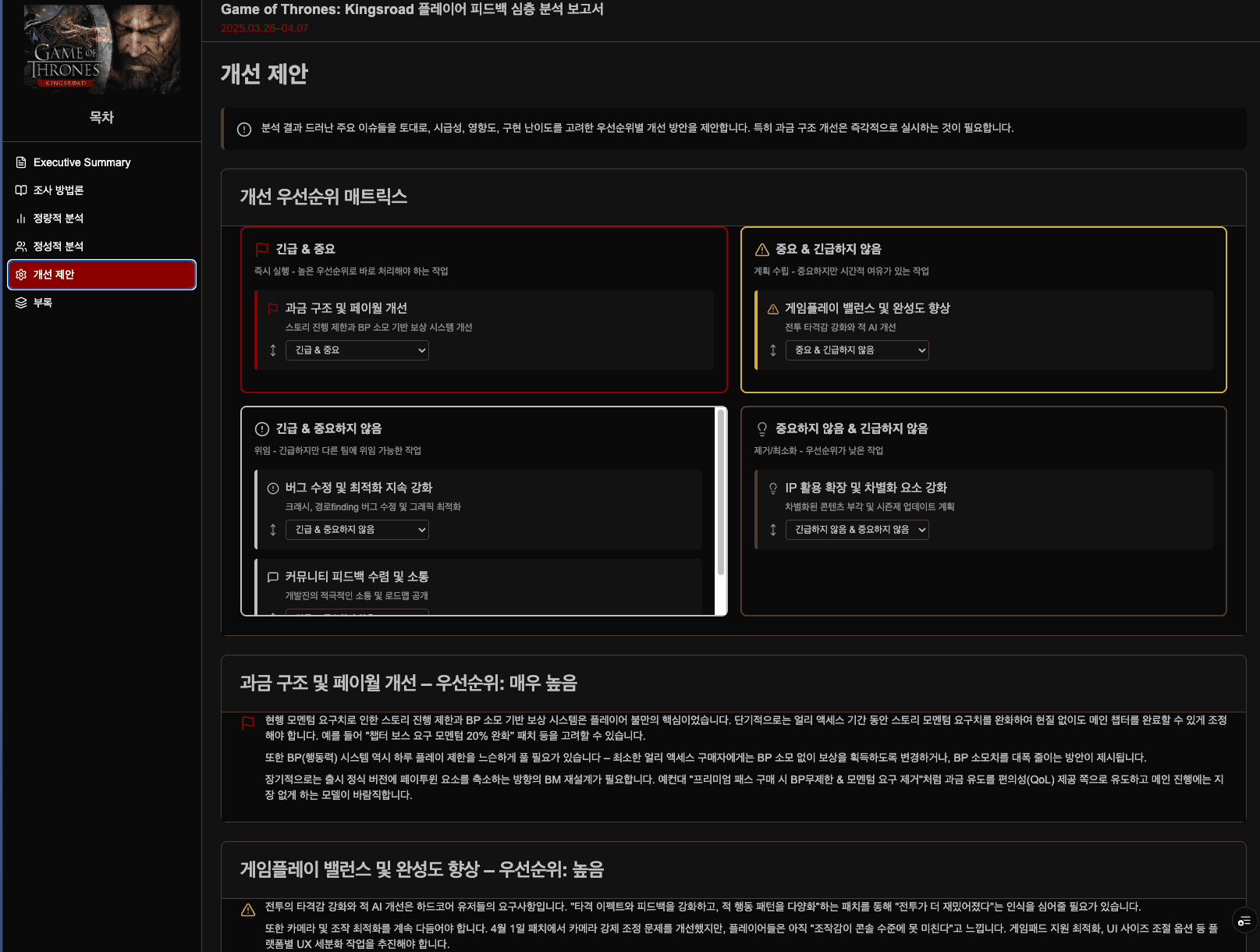 Intelligent Data Analysis